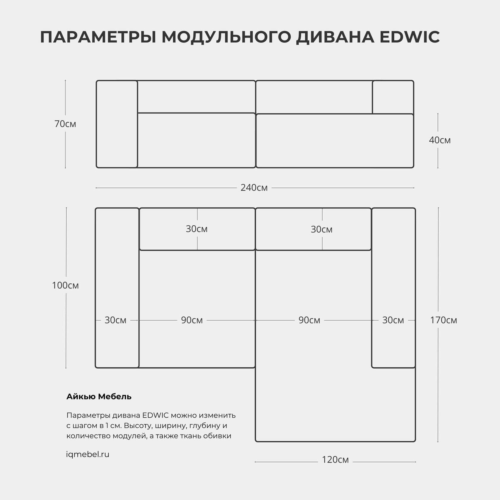 Диван Edwic GRAFIT превью 7